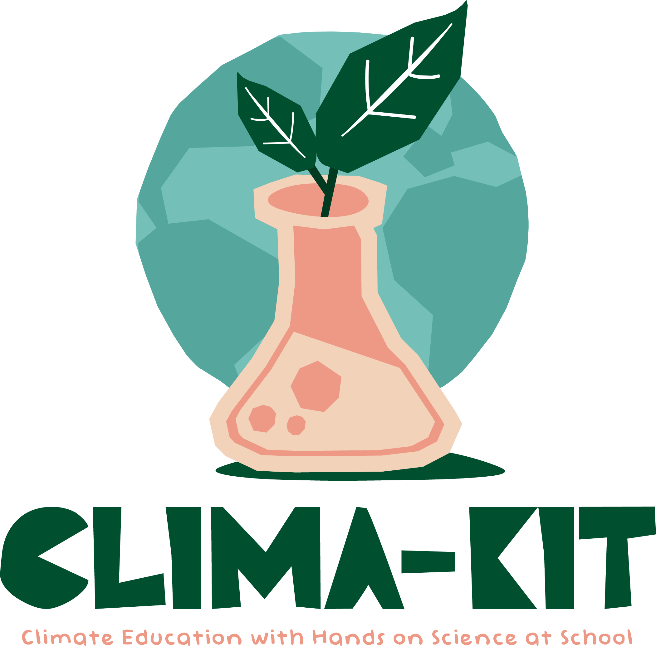 Climakit